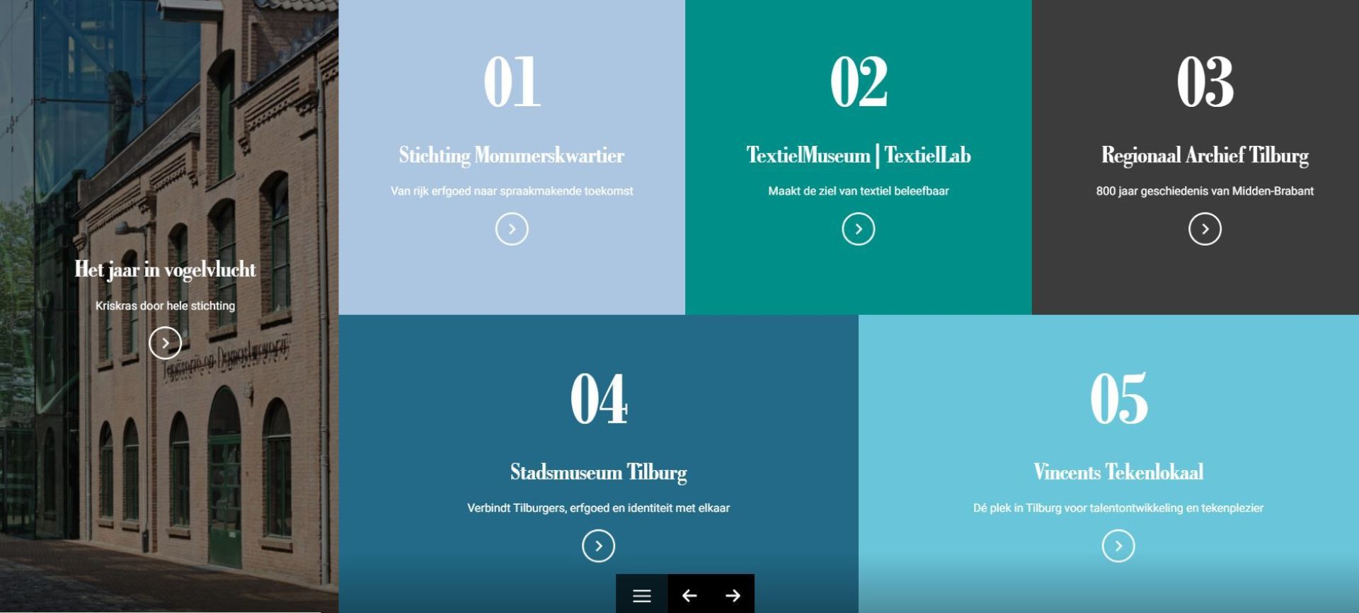 Jaarverslag